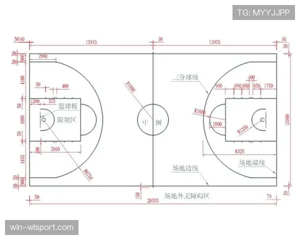 NBA三分线规则全面解析:区分得分区域与三分投篮判定 NBA三分线规则全面解析:区分得分区域与三分投篮判定