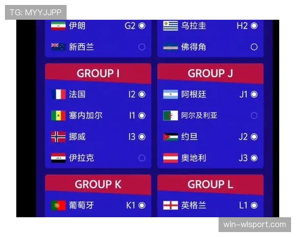 2026世界杯晋级顺位怎么算