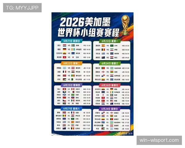 世界杯最后一轮规律预测